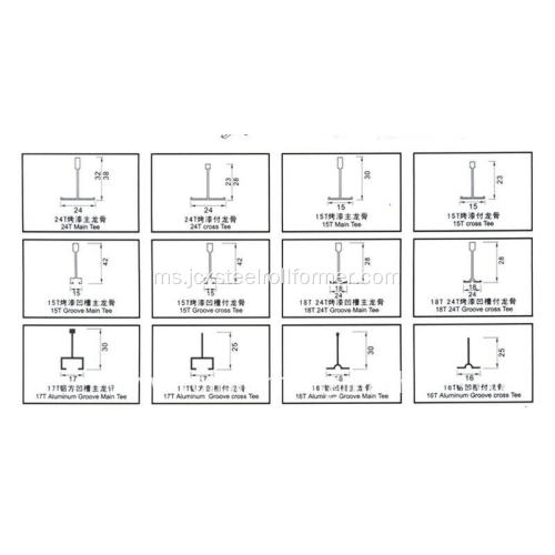 Mesin untuk siling grid tee